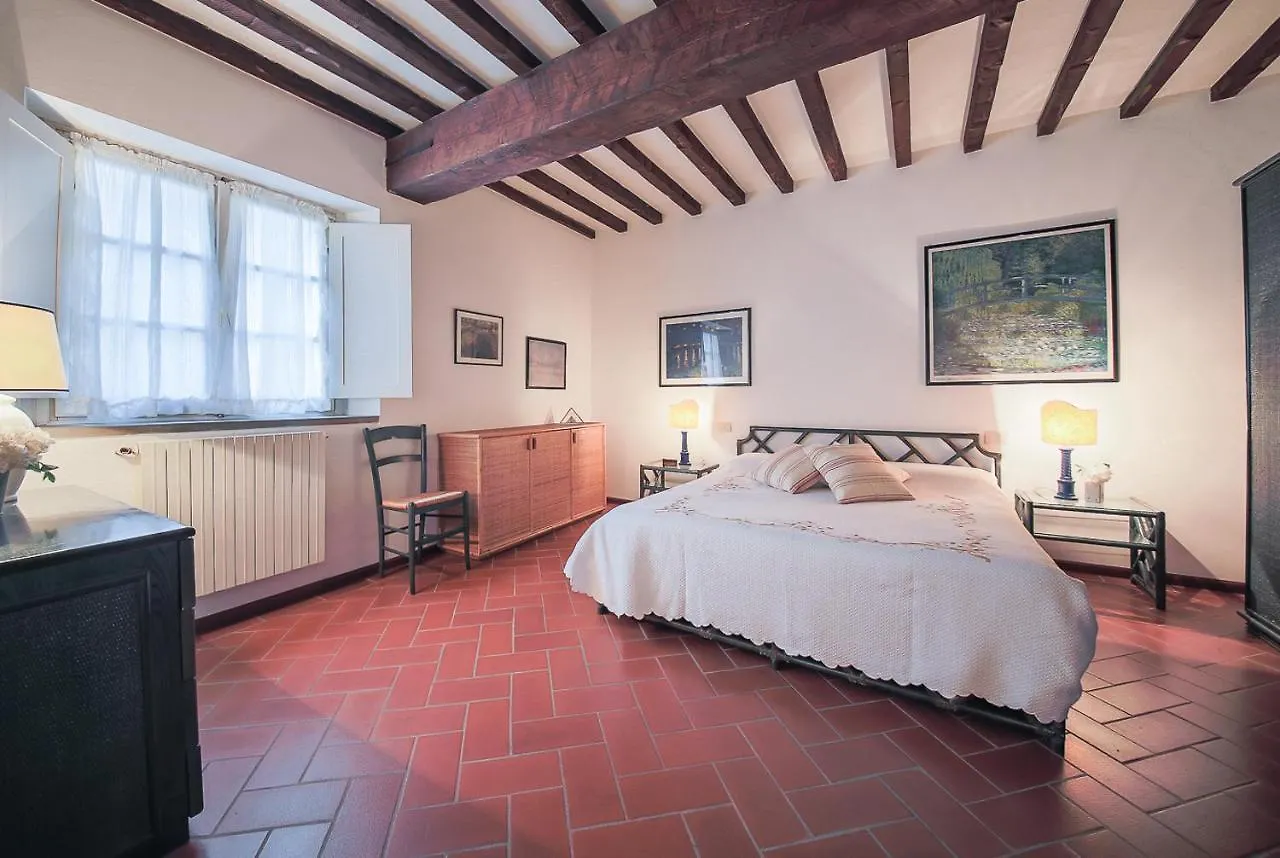 Apartments Florence - Fiore